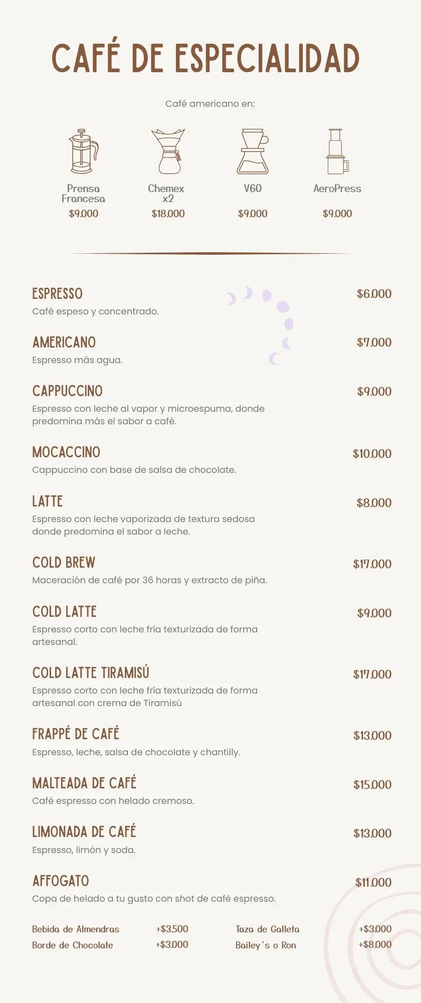 Cafe de Especialidad Menu PRADMA 2025