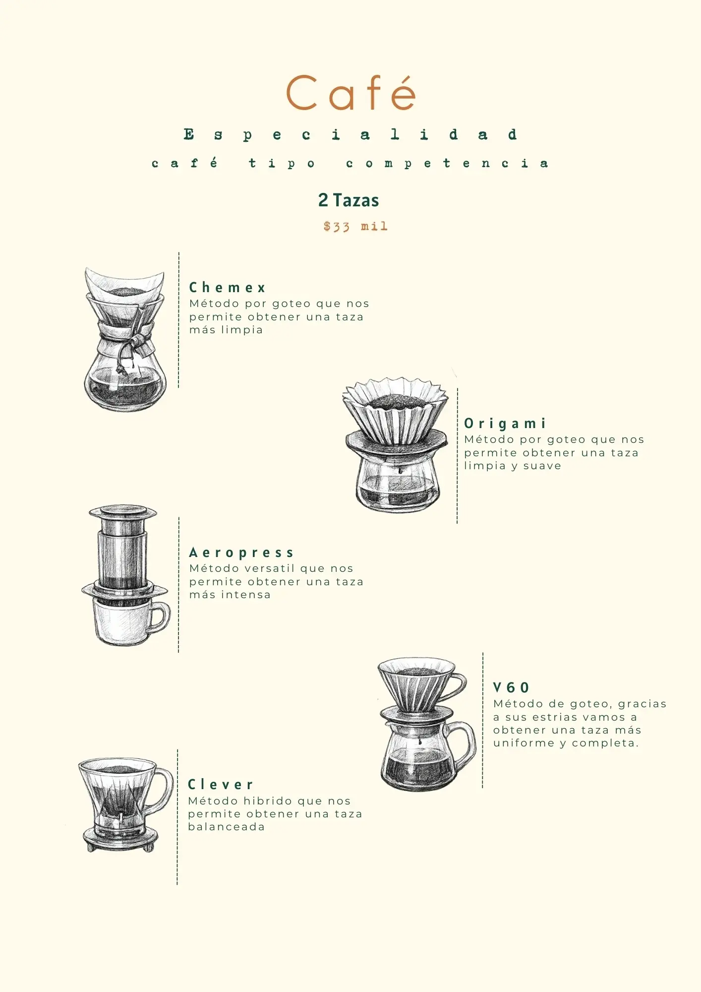 Café tipo competencia